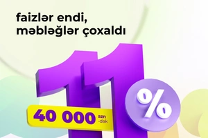 В Azer Turk Bank продолжается выгодная кредитная кампания - ФОТО